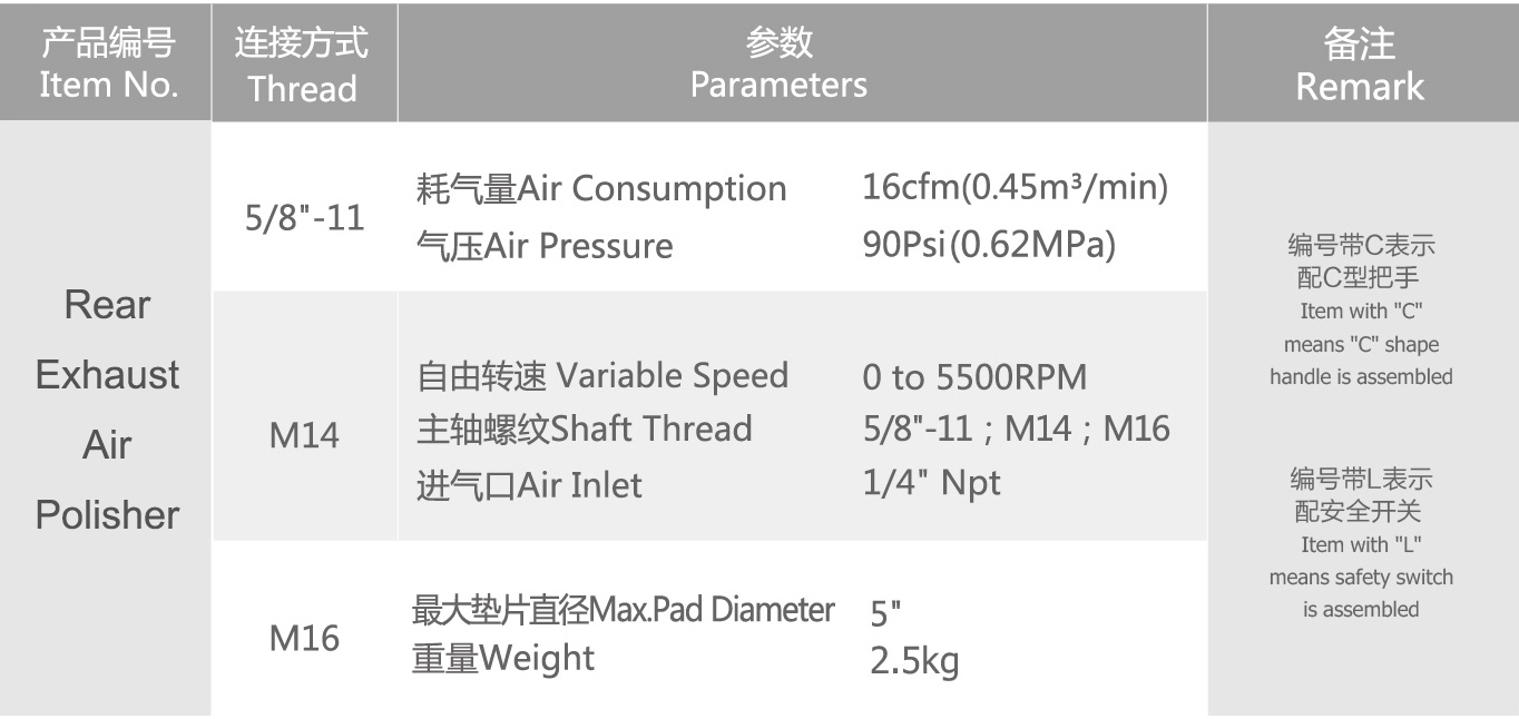 Задняя выхлопная лакер